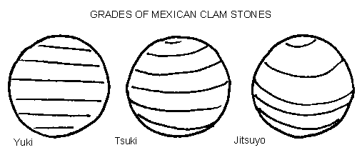 Grades of Mexican Clam Stones